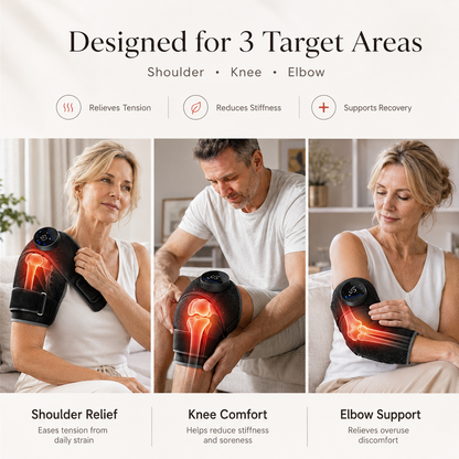 Rayvion TriFlex Shoulder, Knee & Elbow Therapy Wrap